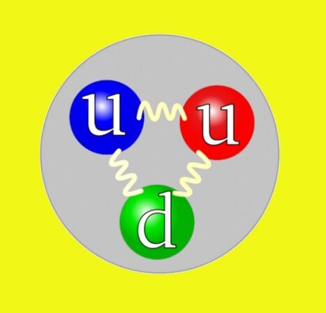 Los protones y antiprotones parecen ser especularmente iguales | Universo y F&iacute;sica Cu&aacute;ntica | Scoop.it