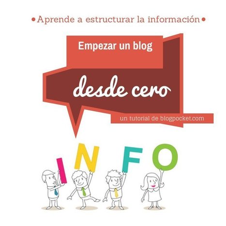 Crear un blog paso a paso: estructura de la información | TIC & Educación | Scoop.it