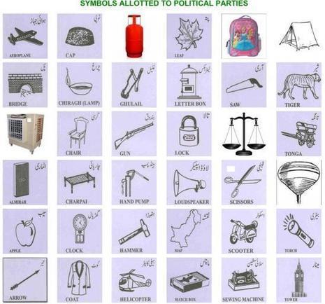 Pakistan's Election Symbols | Public Radio International | The Hobo Codes - Modern Marks of Legend | Scoop.it