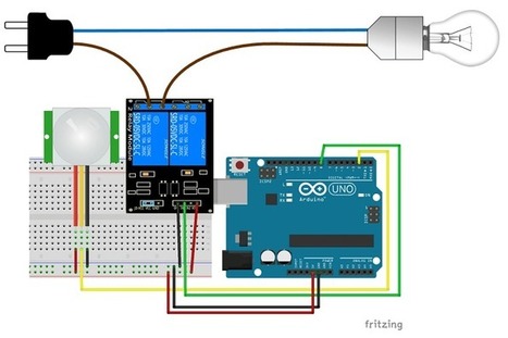 Guide for Relay Module with Arduino | tecno4 | Scoop.it