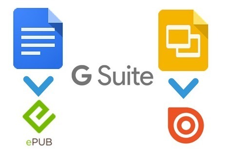2 Ways to Publish eBooks from G Suite - via  EdTechTeacher | Scriveners' Trappings | Scoop.it