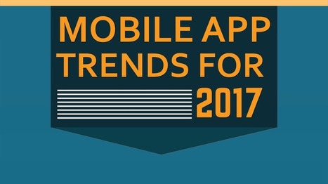 Nearly Half of Small Businesses Expected to Adopt Mobile Apps by 2017 | Public Relations & Social Marketing Insight | Scoop.it