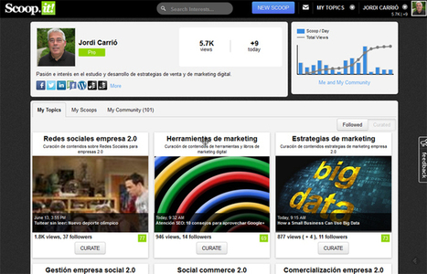 Gestión y curación de contenidos: herramientas y metodología | #TRIC para los de LETRAS | Scoop.it