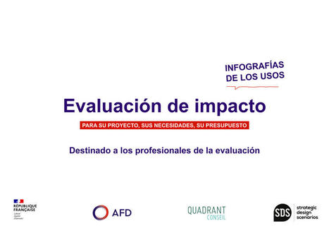 Evaluación de impacto - Infografías de los usos | AFD - Agence Française de Développement | Evaluación de Políticas Públicas - Actualidad y noticias | Scoop.it