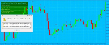 Forex Prediction Indicator Altredo Forex Ro - 