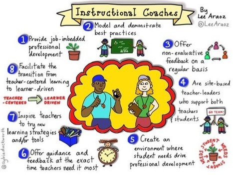 Instructional Coaches | LEARNing To LEARN | Professional Development | Strictly pedagogical | Scoop.it