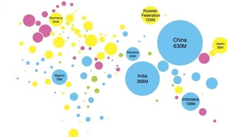 Map of the Day: Urbanization in 15 Seconds | Stage 5  Changing Places | Scoop.it