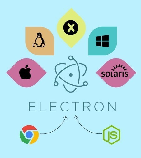 Sortie de la première bêta d'Electron 2.0.0, le framework pour le développement d'applications de bureau multiplateformes | Langages de programmation | Scoop.it