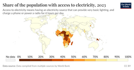 Share of the population with access to electricity | LIGHTING-Innovation-Design | Scoop.it