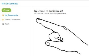 Lucidpress: Diseño y maquetación de publicaciones en la nube | TIC & Educación | Scoop.it