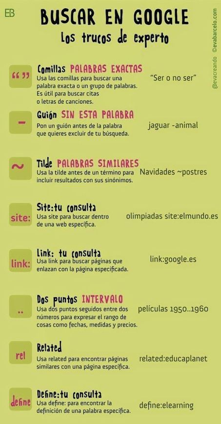 Buscar en Google: los trucos del experto #infografia | Bibliotecas Escolares Argentinas | Scoop.it