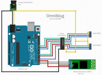 RGB Led controlado por Arduino a trav&eacute;s de Android y Bluetooth | tecno4 | Scoop.it