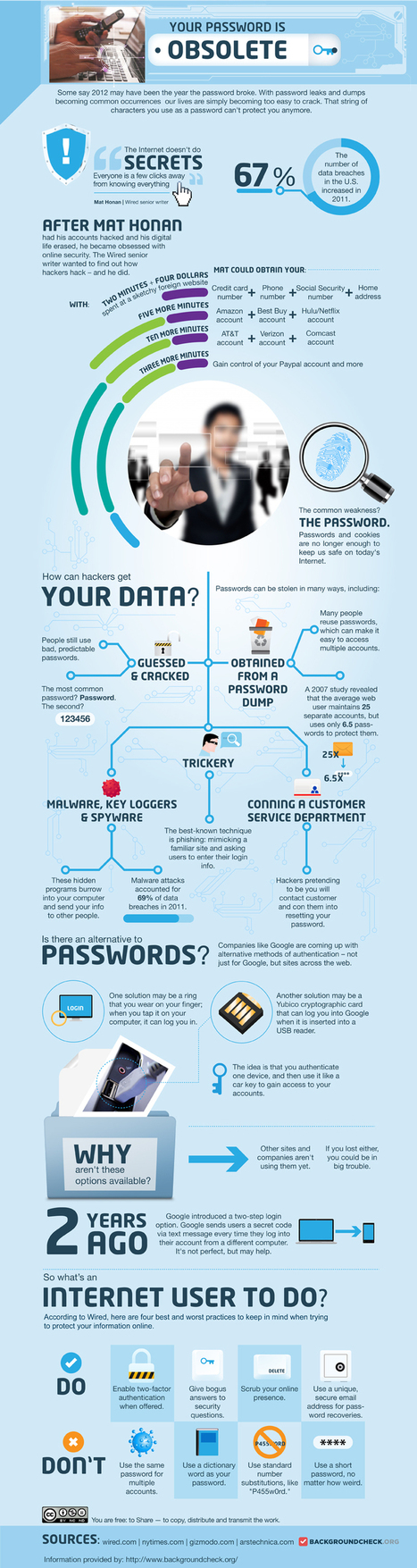 How to secure your online data - edudemic [Infographic] | business analyst | Scoop.it