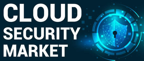 Cloud Security Market Size & Share Latest Report, 2029 | ICT | Scoop.it