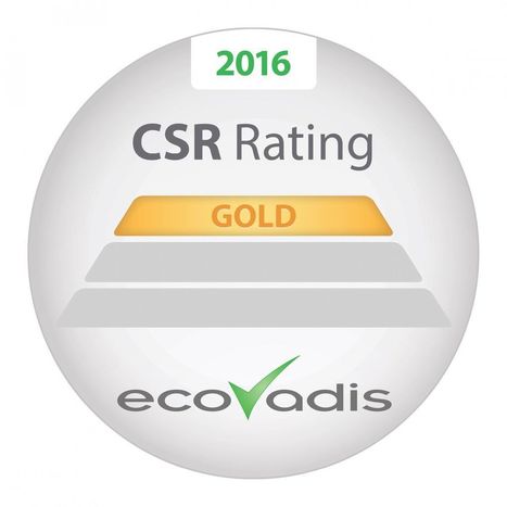 Neuheiten | Lipoid Kosmetik AG | Erfolgsgeschichten von EcoVadis Kunden | Scoop.it