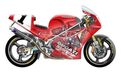 Silodrome - Classic World Superbike Cutaways |  Ducati.jpg | Ductalk: What's Up In The World Of Ducati | Scoop.it