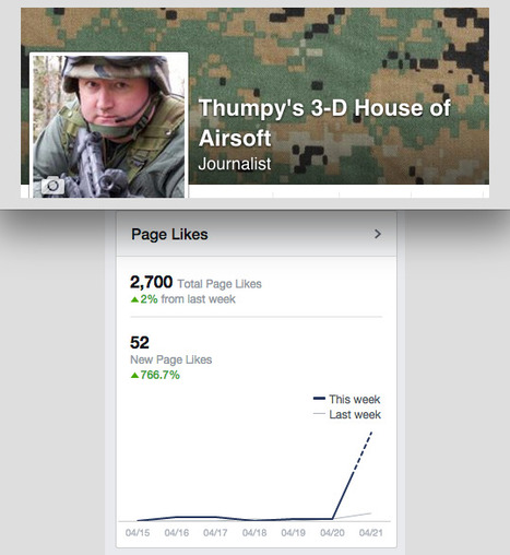 2700 LIKES! Some "little push!" - Thumpy's 3-D House of Airsoft | Thumpy's 3D House of Airsoft™ @ Scoop.it | Scoop.it