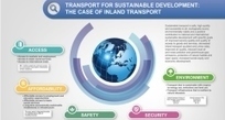 Transport - UNECE | Biodiversity, Climate Change, Environment, Conservation, Forestry, Fisheries, Oceans and Coasts | Scoop.it