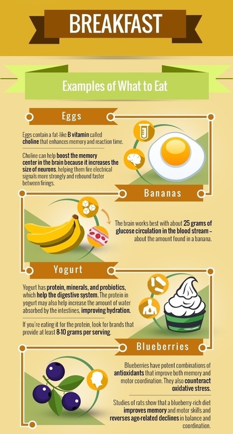 12 Unexpected Productivity Hacks That Actually Work | BeBetter | Scoop.it