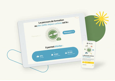 La Boussole Carbone des formations by Very Up | Ing&eacute;nierie p&eacute;dagogique et de formation | Scoop.it