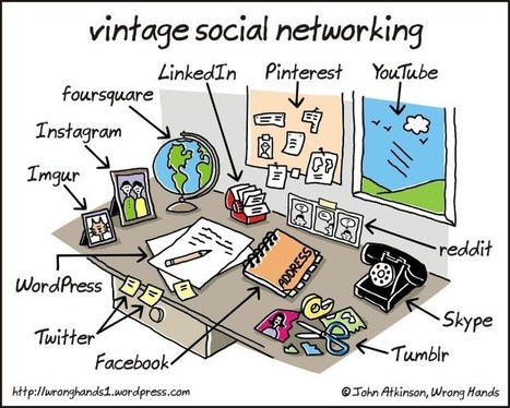 Vintage social networking | Didactics and Technology in Education | Scoop.it