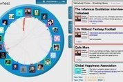 Talkwheel wants to reinvent the way we communicate online | Creating Connections | Scoop.it