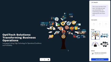 📣 Big update: Prezi AI now works with your PowerPoint and Word files. Import your file, and Prezi AI will generate a presentation in seconds. #PreziAI #AIWorkflow #PresentationTool | Prezi | PREZI (A-ET) LA CLASSE | Scoop.it