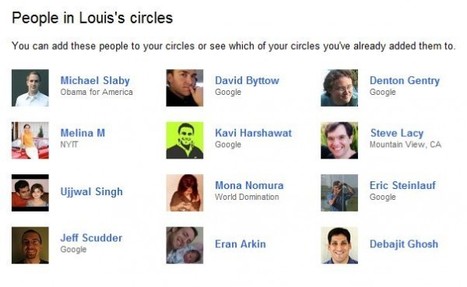 How To See Inside Google+ If You Can’t Get Inside Google+ | Google + Project | Scoop.it