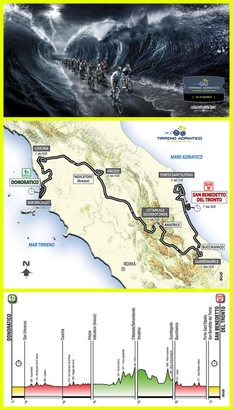 Torna nelle Marche la Tirreno - Adriatico Edizione N. 49 - 12-18 Marzo 2014 | Good Things From Italy - Le Cose Buone d'Italia | Scoop.it