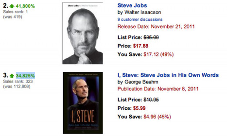 Les préventes de la biographie de Steve Jobs augmentent de 41800% sur Amazon.com | Mais n'importe quoi ! | Scoop.it