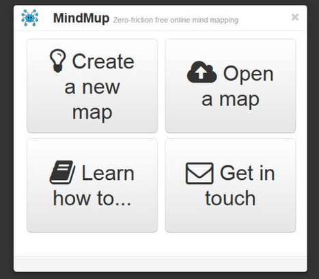 MindMup, para crear mapas mentales con integración de Google Drive | Las TIC en la Educación | Scoop.it