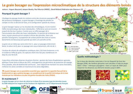 Guide m&eacute;thodologique : se lancer dans une d&eacute;marche de PSE avec des collectifs agricoles - Le LAB des Paiements pour Services Environnementaux | Pour innover en agriculture | Scoop.it
