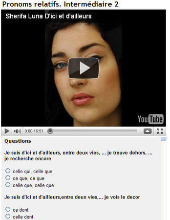 Grammaire AUDIOVISUELLE sur Internet | Ressources FLE | Scoop.it