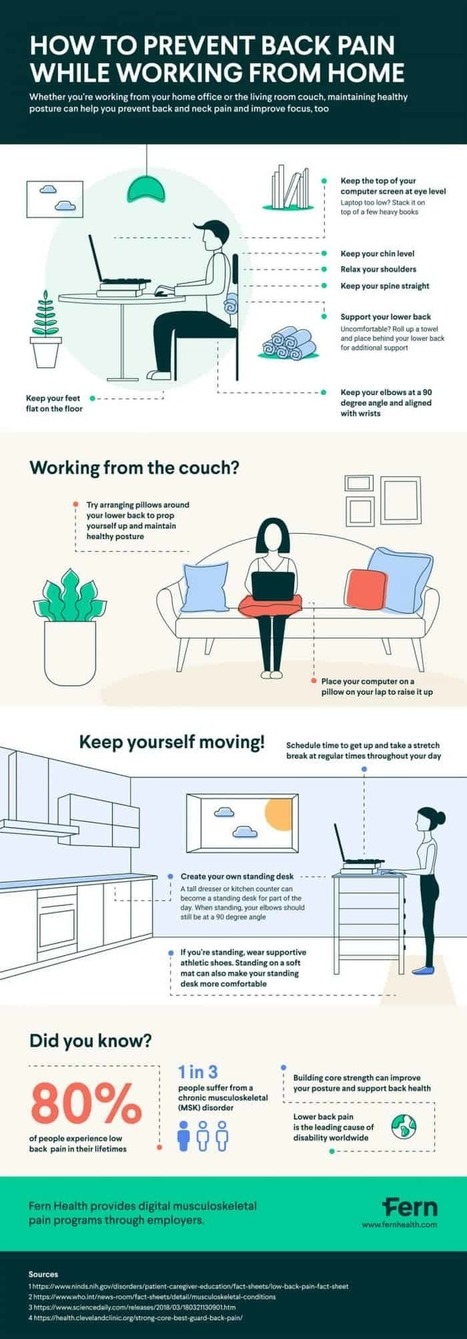 Working From Home Without The Pain | Daily Infographic | Managing Stress for Educators | Scoop.it