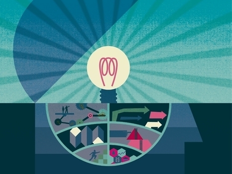 Innovation for the Next 100 Years | Innovation Sociale et Entrepreneuriat Social | Scoop.it