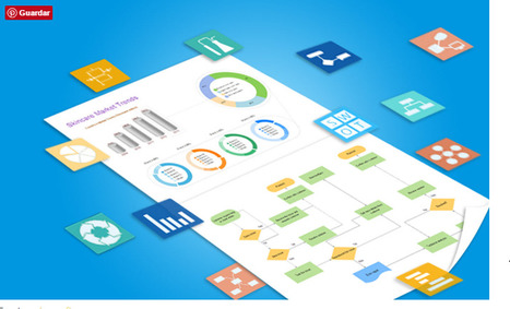 ¿Cómo construir diagramas de flujo con programas gratuitos? | TIC & Educación | Scoop.it