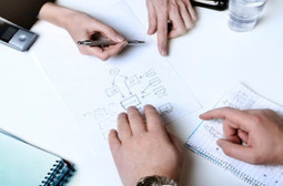 Map the Customer Buying Journey for Content Marketin | CXO.Care | Scoop.it