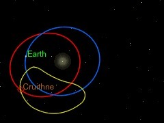 Ten things you don’t know about the Earth | Bad Astronomy | Discover Magazine | Good news from the Stars | Scoop.it