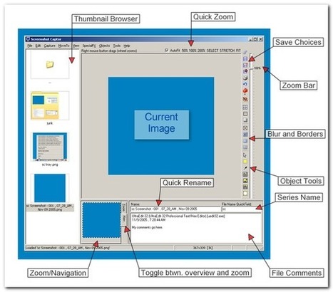 Screenshot Captor | Visual Design and Presentation in Education | Scoop.it