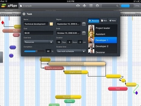 xPlan Is The Ultimate Project Management Utility For iPad | Time to Learn | Scoop.it