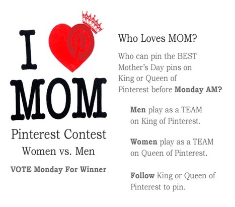 Mother's Day Pinterest Contest: Men vs Women | Must Play | Scoop.it