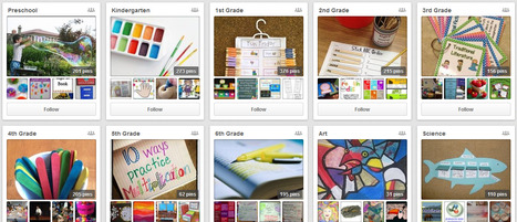 New Teachers Hub on Pinterest | Education Matters - (tech and non-tech) | Scoop.it