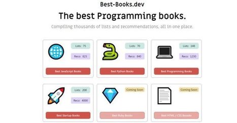 Miles de libros de programación disponibles en Internet | tecno4 | Scoop.it