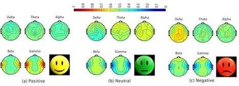How One Intelligent Machine Learned to Recognize Human Emotions | MIT Technology Review | HMD hot spot | Scoop.it