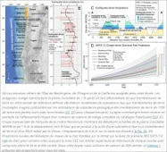Augmentation de l’exposition aux inondations dans le nord-ouest du Pacifique à la suite d’un affaissement provoqué par un séisme majeur et de l’élévation du niveau de la mer | Urgence & Evitement de crise | Scoop.it