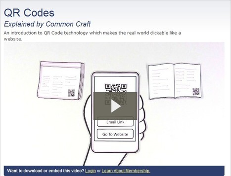 QR Codes | Common Craft | 21st Century Learning and Teaching | Scoop.it