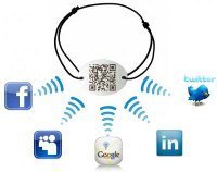Les réseaux sociaux au poignet - Artesi IDF | qrcodes et R.A. | Scoop.it