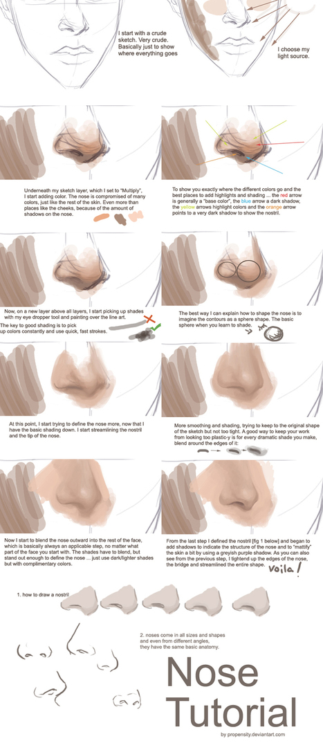 Nose Painting Tutorial | Drawing and Painting Tutorials | Scoop.it