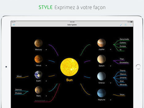 [IPA] MindNode – Delightful Mind Mapping 4.4.3 | Cartes mentales | Scoop.it