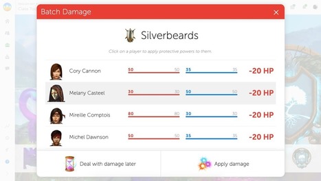 ClassCraft - Boss Battles – | Digital Delights - Avatars, Virtual Worlds, Gamification | Scoop.it